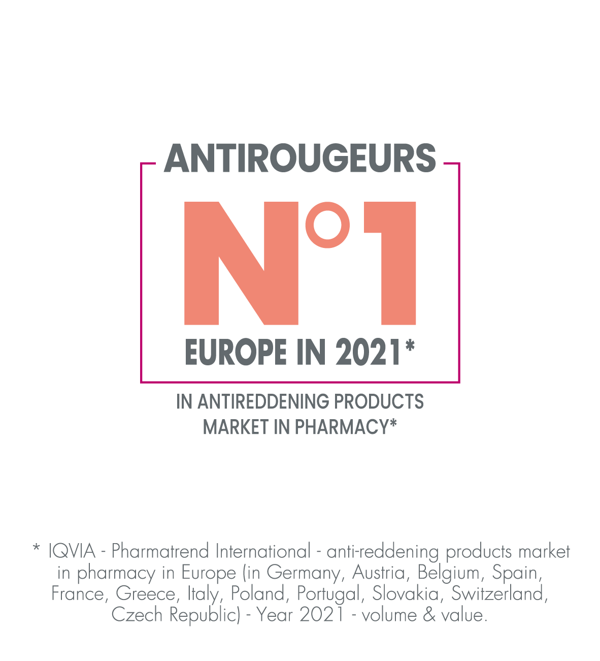 Antirougerus njega za kožu sklonu crvenilu je broj 1 u Europi